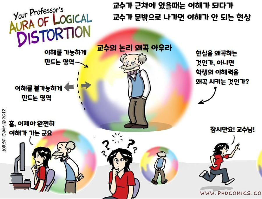 Your professor's aura of logical distortion — you understand while the professor is nearby, and stop understanding the moment they leave the room
