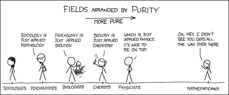 사회학에서 수학으로 갈수록 더 순수하다고 묘사한 xkcd 만화 Purity